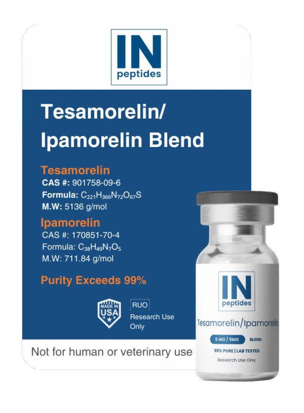 Tesamorelin/Ipamorelin 5mg blend capsules for growth hormone research